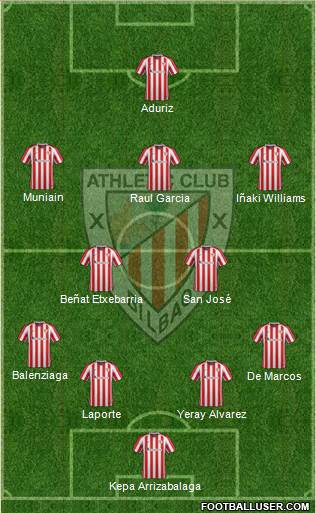 Athletic Club Formation 2017