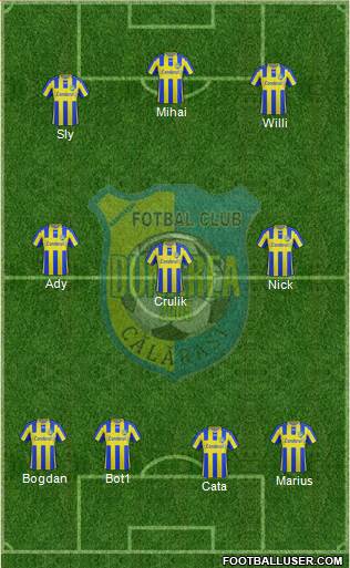 AFC Dunãrea 2005 Cãlãrasi Formation 2017