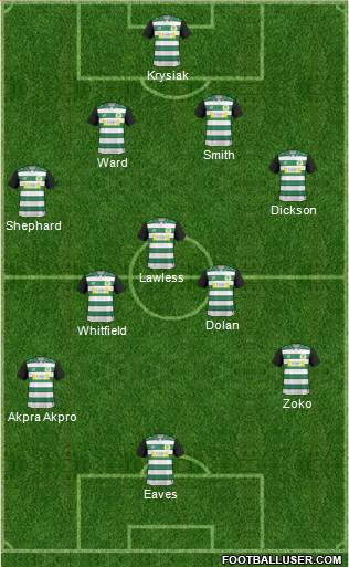 Yeovil Town Formation 2017