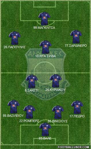 AMO Apollon Limassol Formation 2017