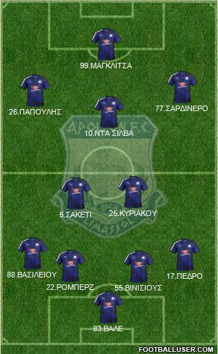 AMO Apollon Limassol 4-2-1-3 football formation