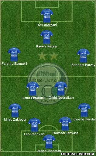 Esteghlal Tehran Formation 2017