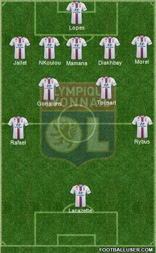 Olympique Lyonnais Formation 2017