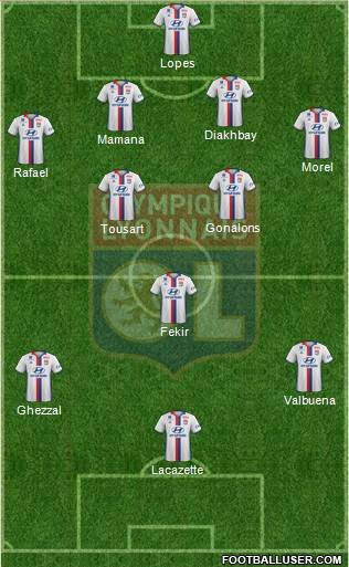Olympique Lyonnais Formation 2017