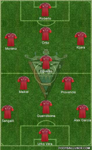 C.D. Mirandés Formation 2017