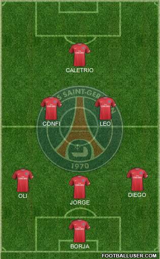 Paris Saint-Germain Formation 2017