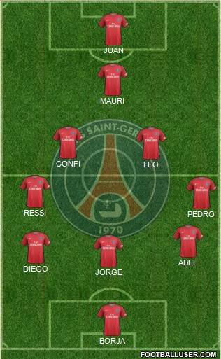 Paris Saint-Germain Formation 2017
