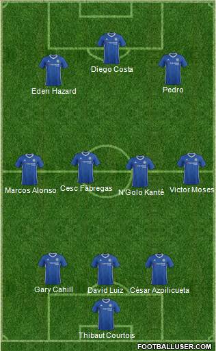 Chelsea Formation 2017