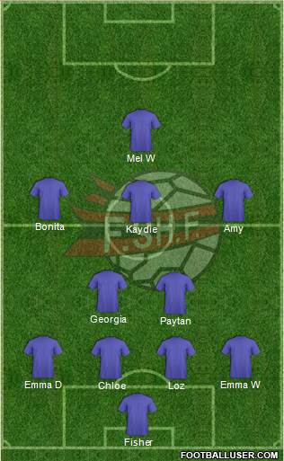 Albania Formation 2017