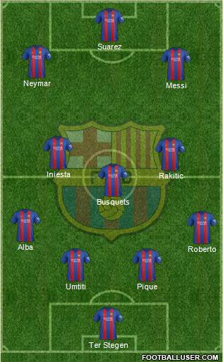 F.C. Barcelona Formation 2017