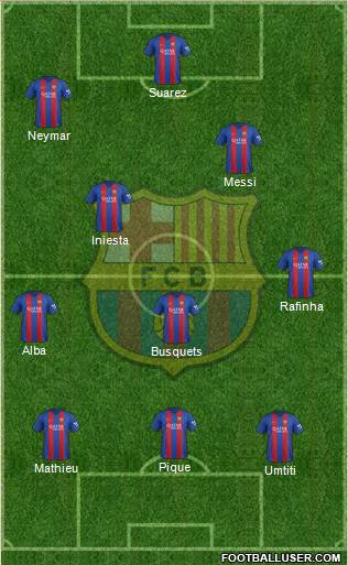 F.C. Barcelona Formation 2017
