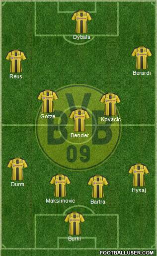 Borussia Dortmund Formation 2017