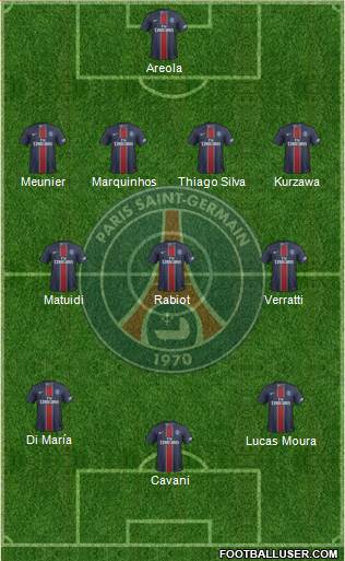 Paris Saint-Germain Formation 2017