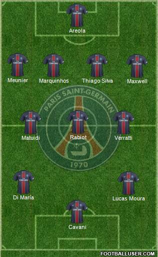 Paris Saint-Germain Formation 2017