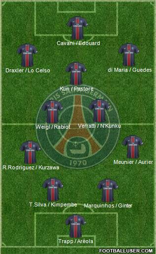 Paris Saint-Germain Formation 2017