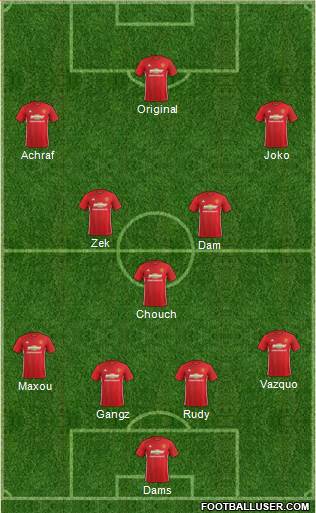 Manchester United Formation 2017