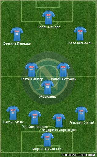 Napoli Formation 2017