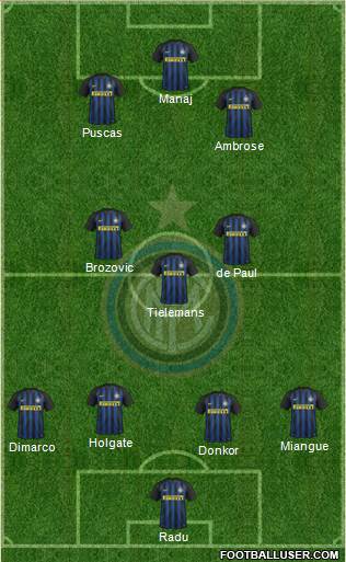 F.C. Internazionale Formation 2017