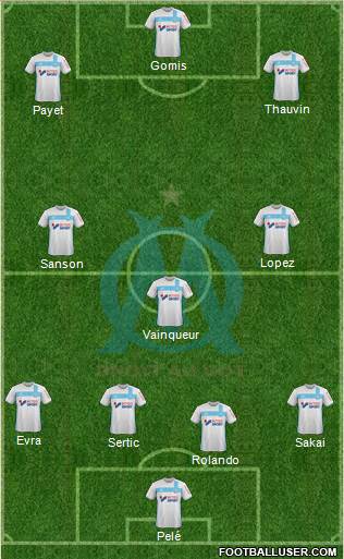 Olympique de Marseille Formation 2017