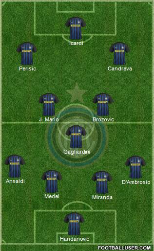 F.C. Internazionale Formation 2017