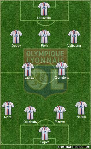 Olympique Lyonnais Formation 2017