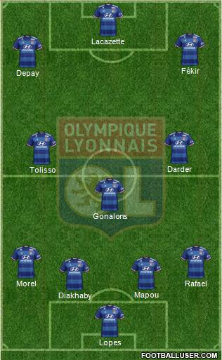Olympique Lyonnais Formation 2017