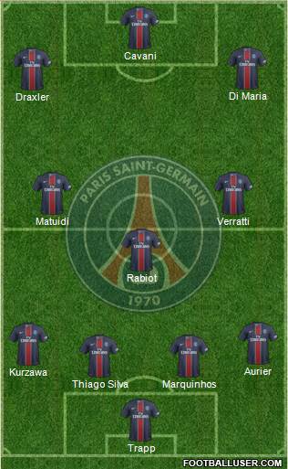 Paris Saint-Germain Formation 2017