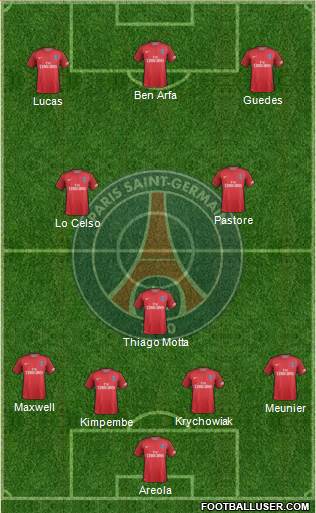 Paris Saint-Germain Formation 2017