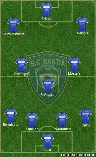 Sporting Club Bastia Formation 2017