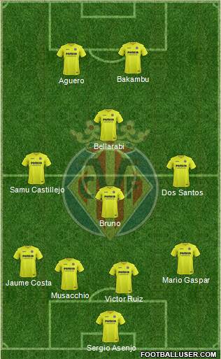 Villarreal C.F., S.A.D. Formation 2017