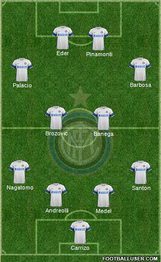 F.C. Internazionale Formation 2017