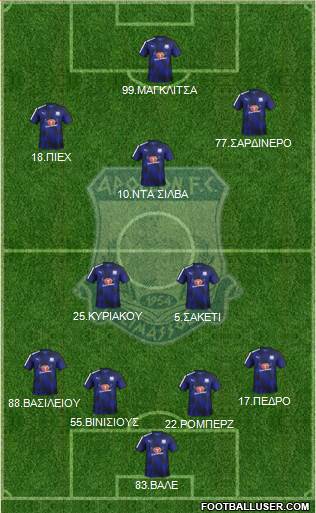 AMO Apollon Limassol Formation 2017