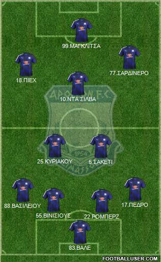 AMO Apollon Limassol 4-2-1-3 football formation