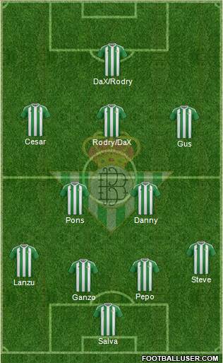 Real Betis B., S.A.D. Formation 2017