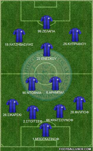 AS Ethnikos Achnas Formation 2017