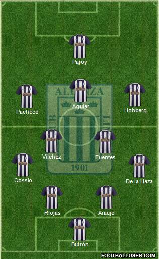 C Alianza Lima Formation 2017
