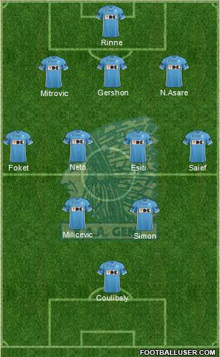 KAA Gent Formation 2017