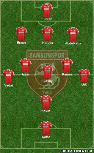 Samsunspor Formation 2017
