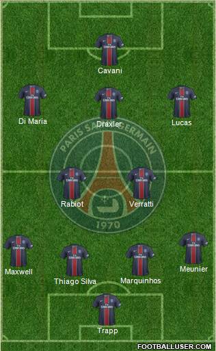 Paris Saint-Germain Formation 2017