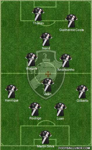 CR Vasco da Gama Formation 2017