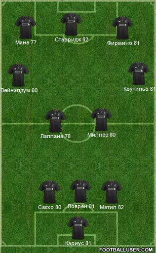 Liverpool Formation 2017