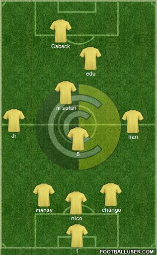 Comunicaciones Formation 2017