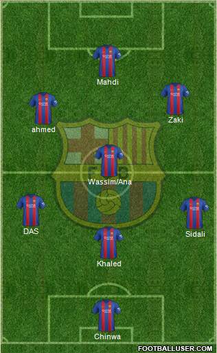 F.C. Barcelona Formation 2017