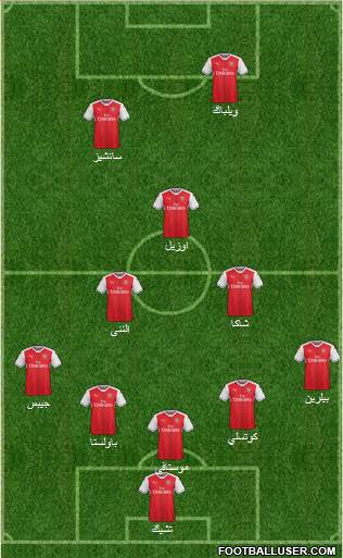 Arsenal Formation 2017
