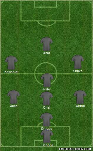The New Saints Formation 2017