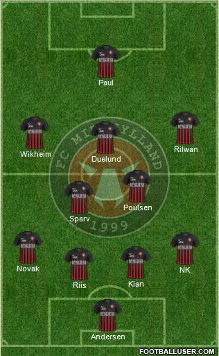 Football Club Midtjylland 1999 Formation 2017