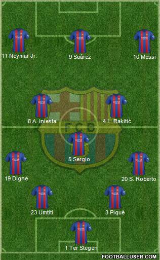 F.C. Barcelona Formation 2017