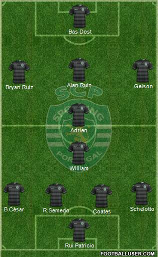 Sporting Clube de Portugal - SAD Formation 2017