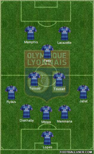 Olympique Lyonnais Formation 2017
