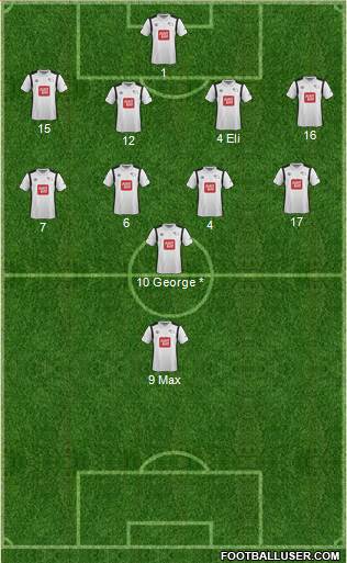 Derby County football formation